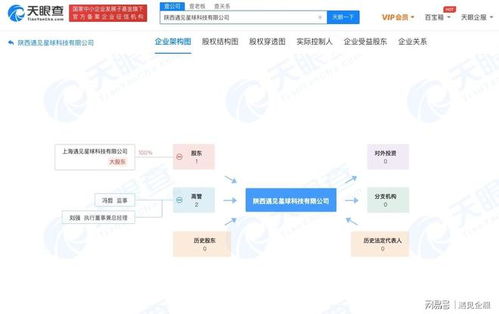 遇見(jiàn)星球布局西北，陜西公司成立助推區(qū)域軟件與信息技術(shù)咨詢(xún)服務(wù)發(fā)展